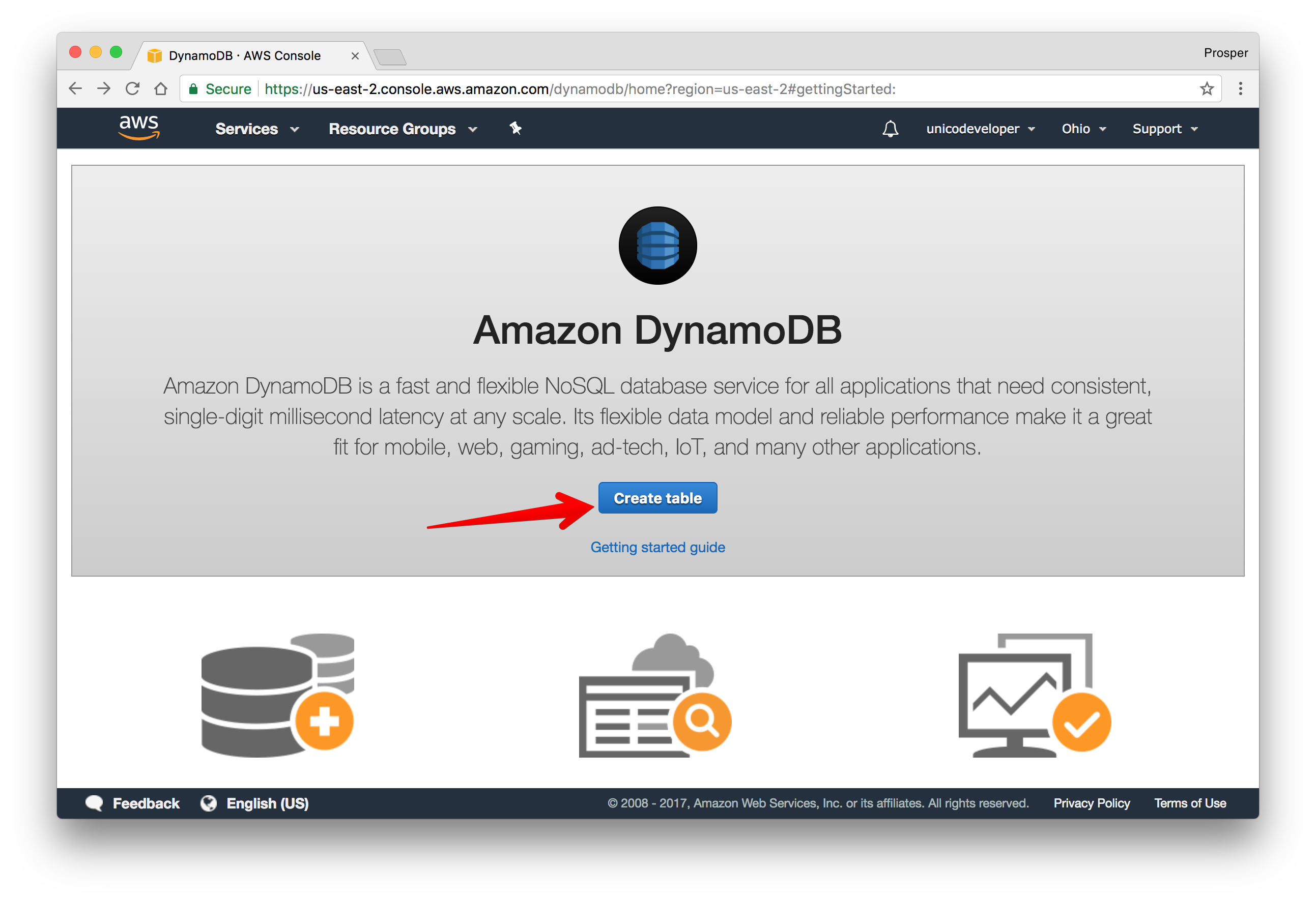 Amazon DynamoDB