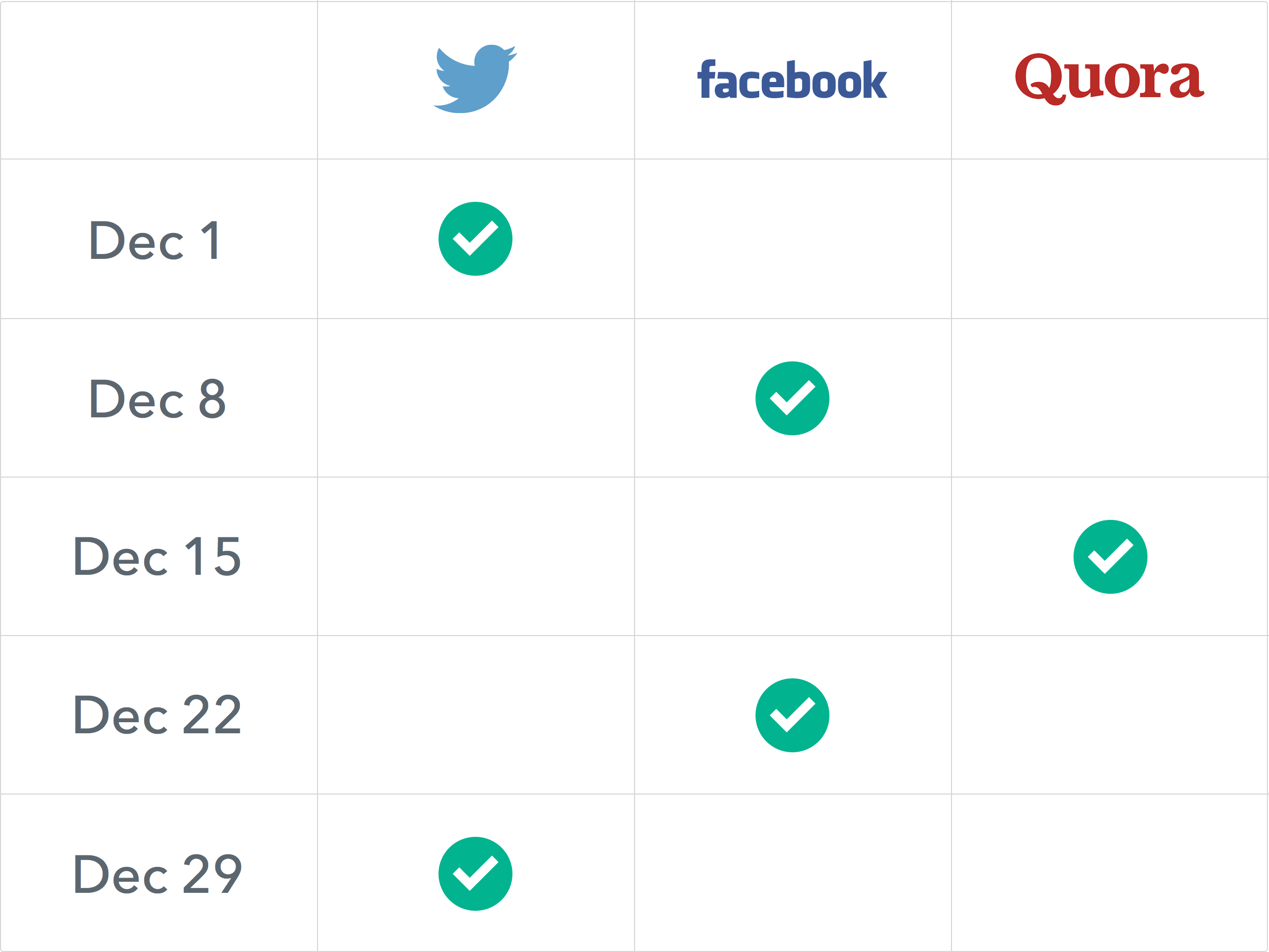Social Networks Calendar