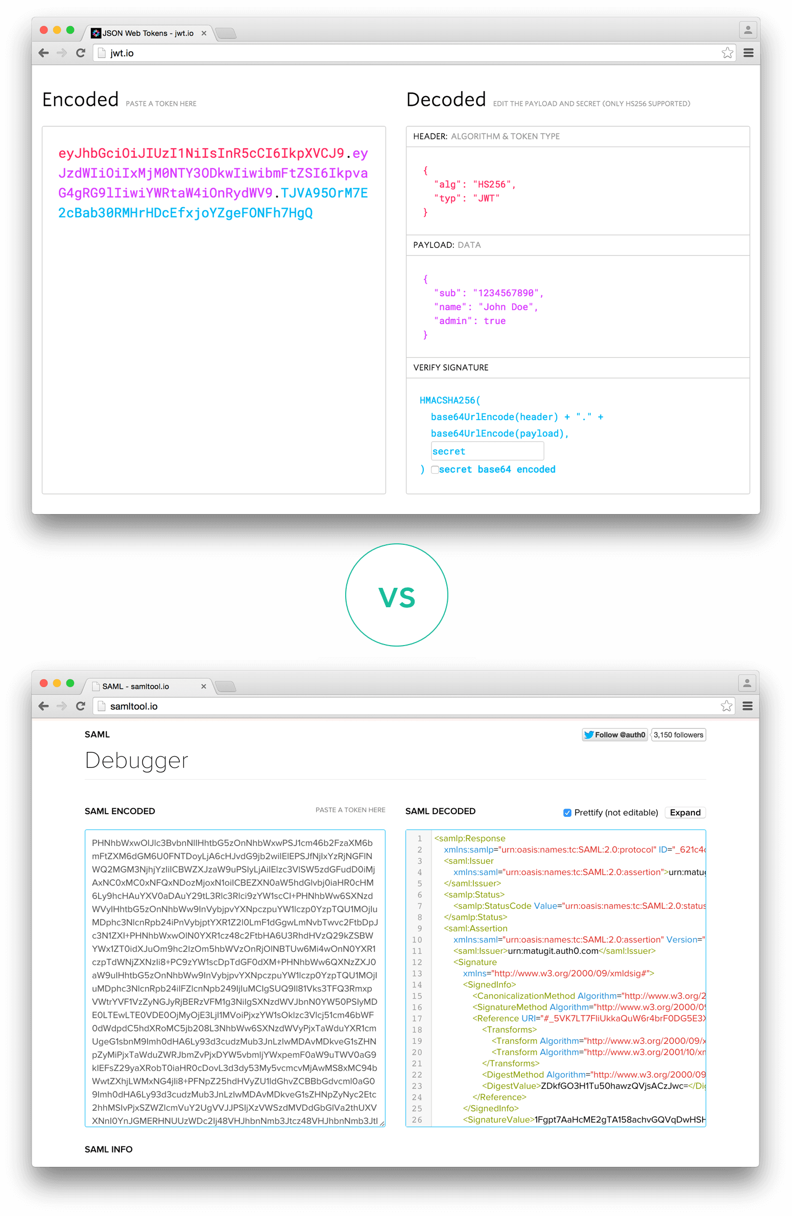 Comparing the length of an encoded JWT and an encoded SAML