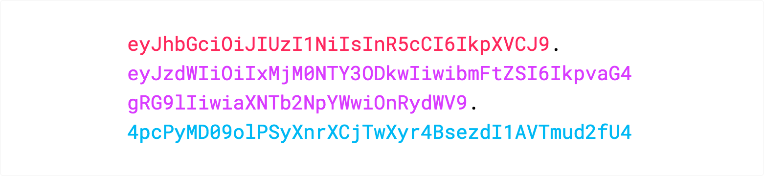 decode jwt payload