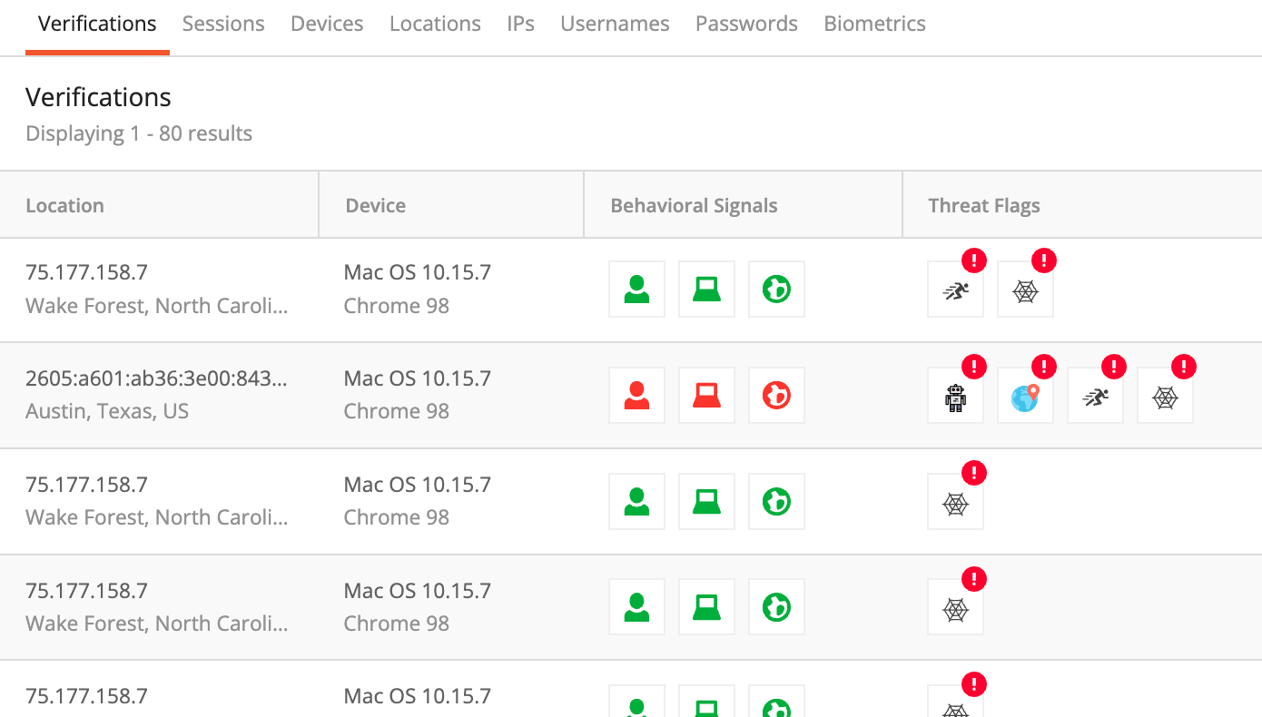 Enrich User Profiles with Risk Signals