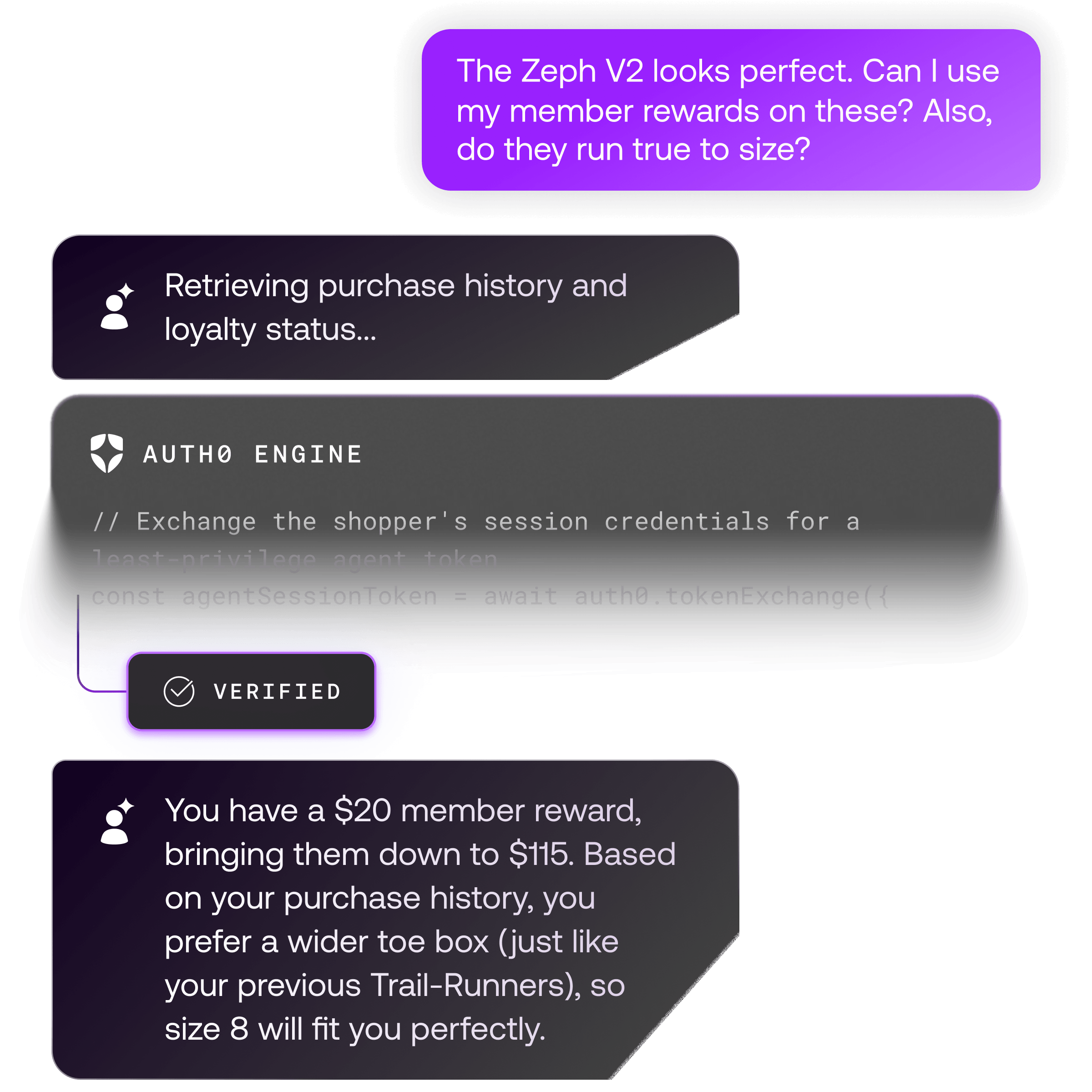 AI engine authenticates shopper session to unlock personalized member rewards
