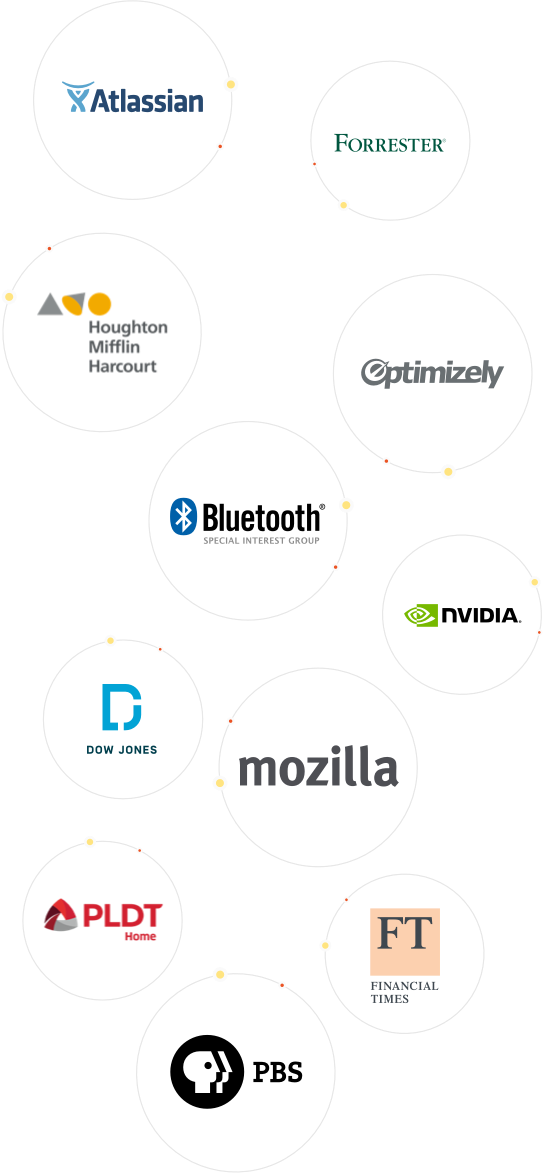 Auth0's Customers