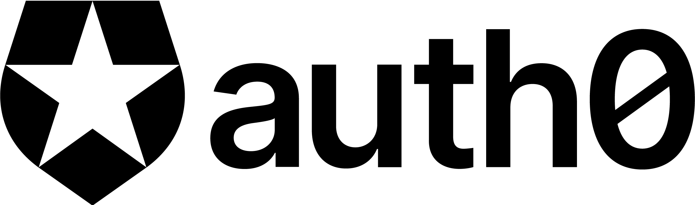 Auth0 logo dark