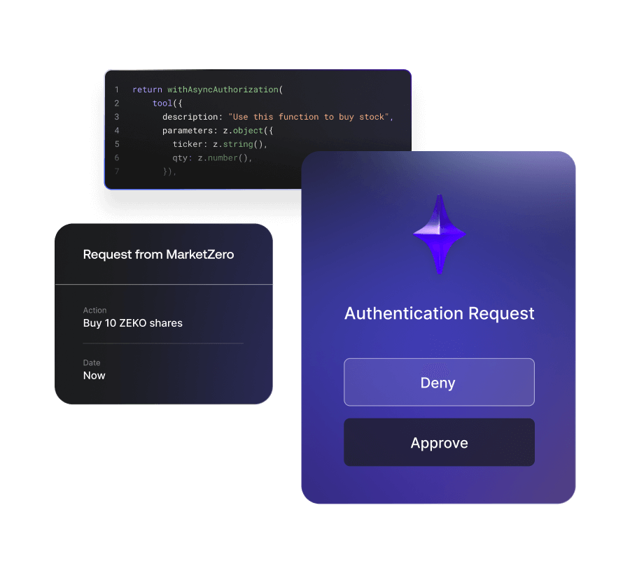 Login-box